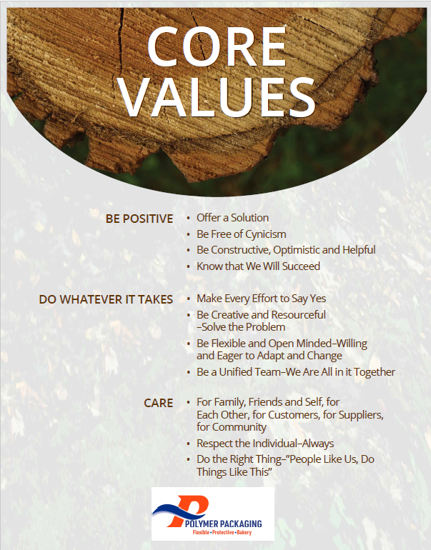 Core values poster displaying key principles and beliefs that guide the company's culture and operations.